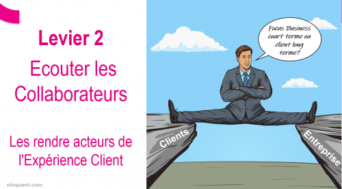 Comment diffuser une Culture Client dans une entreprise ? 25