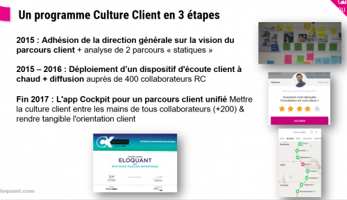 Comment diffuser une Culture Client dans une entreprise ? 32