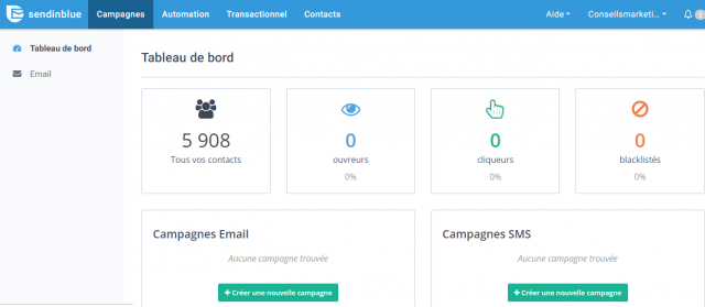 Comment mettre en place une solution de marketing automation ? 6