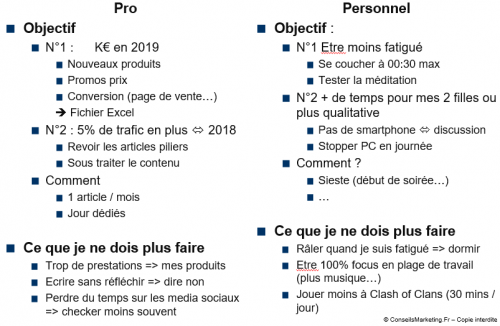 24 bonnes résolutions pour réussir l'année 2025 ! 6