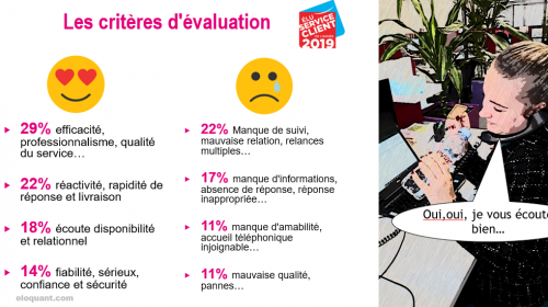 Objectif Enchantement : délivrez une Expérience Client qui fait la différence ! 12