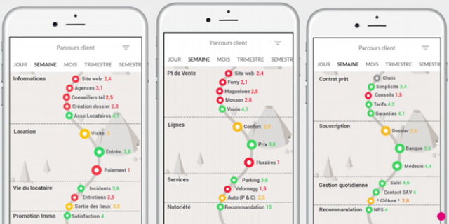 Avis clients : un des meilleurs outils pour convaincre vos prochains prospects ! 13