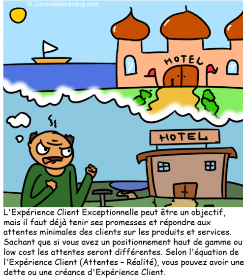 La BD de l’Expérience Client : 83 conseils pour optimiser votre Service Client 95