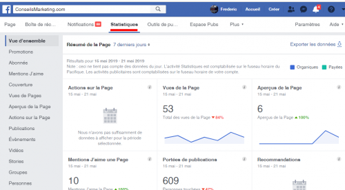 Les 9 étapes pour définir votre Stratégie sur les Medias sociaux 34