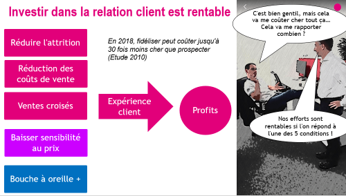 Quels leviers utiliser pour développer la fidélité de ses clients ? 5