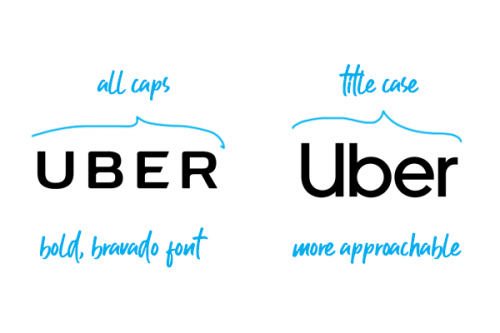 Donnez un coup de jeune à votre marque (logo, slogan...) grâce au rebranding ! 41