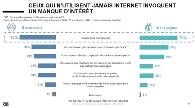 Téléphonie VoIP : la checklist à suivre pour améliorer sa téléphonie professionnelle 6