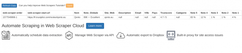 Comment faire du Web Scraping : cas pratique avec la récupération des avis clients sur Trustpilot avec webscraper.io 55