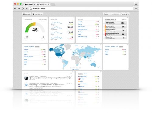 Ma sélection des meilleurs outils de Growth Hacking ! 40