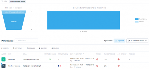 Zoom ou Livestorm, quelle solution de webinar choisir ? 10