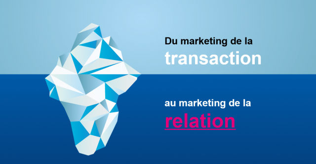 Spécial Centre d'Appels : améliorez votre productivité tout en soignant l'Expérience Client 7