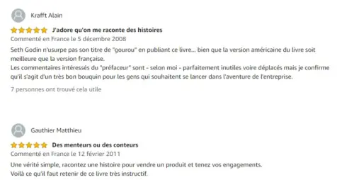 Les Meilleurs Livres de Marketing 140