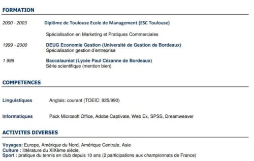 Comment trouver un emploi ? Le guide complet pas à pas en 9 étapes ! 30