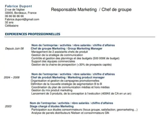 Comment trouver un emploi ? Le guide complet pas à pas en 9 étapes ! 29