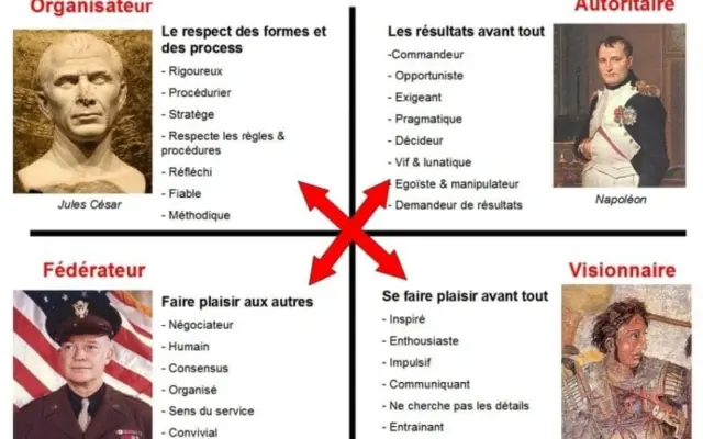 Comment faire évoluer la culture d'entreprise et l'engagement des collaborateurs ? Interview Emmanuel Vivier & Caroline Loisel auteurs du Guide du futur RH et du Management 17
