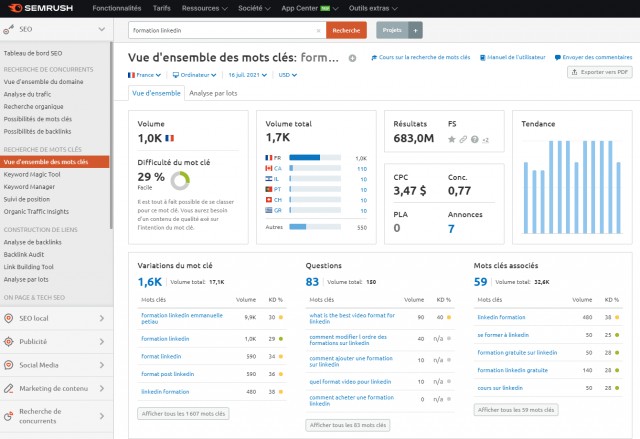 Google Search Console : Le mini guide pour référencer son site web ! 47