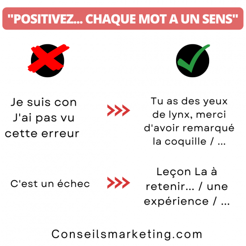 Positivez car chaque mot à un sens... employez les bons mots dans vos landing pages, argumentaires, discussions... 16