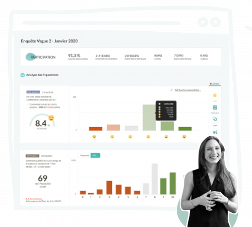 Comment développer l'engagement des collaborateurs ? Pensez au dispositif d'écoute collaborateurs ! 8