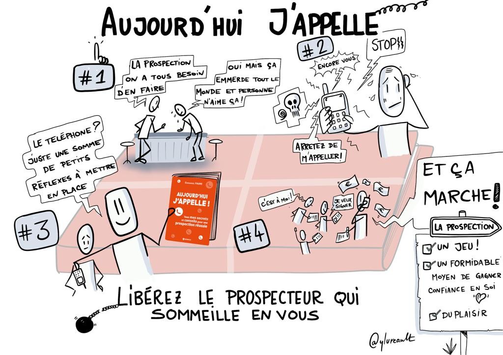 prospection