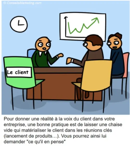 La BD de l’Expérience Client : 83 conseils pour optimiser votre Service Client 72
