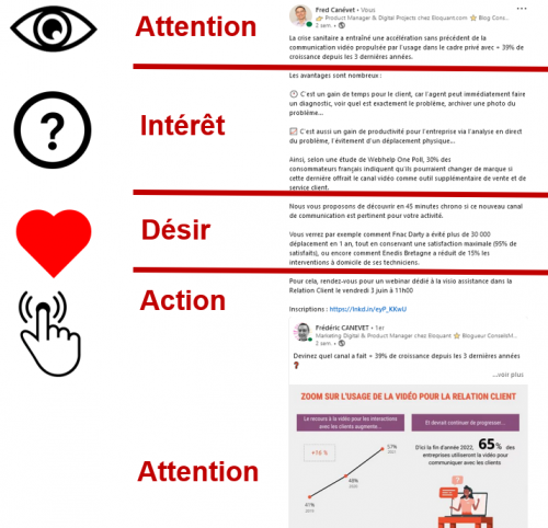 Livre blanc : 7 conseils pour rédiger de façon efficace 23