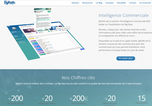 Les logiciels indispensables pour aider les commerciaux à prospecter et mieux gérer l'activité commerciale 67