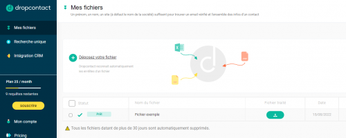 Les logiciels indispensables pour aider les commerciaux à prospecter et mieux gérer l'activité commerciale 70