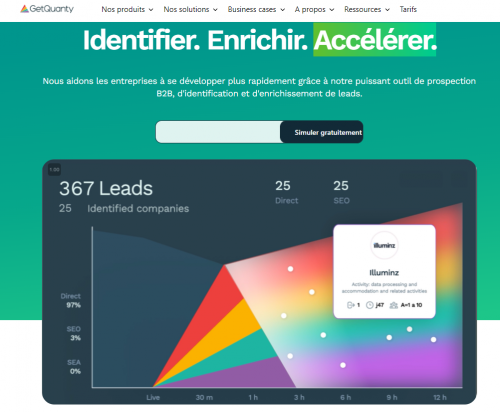 Les logiciels indispensables pour aider les commerciaux à prospecter et mieux gérer l'activité commerciale 65