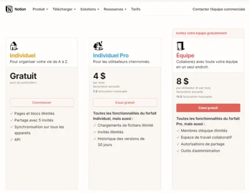 Outils de gestion de projet : les 18 meilleurs logiciels de gestion de projet ! 25