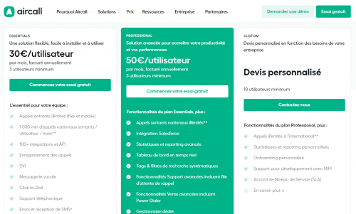 Les logiciels indispensables pour aider les commerciaux à prospecter et mieux gérer l'activité commerciale 92