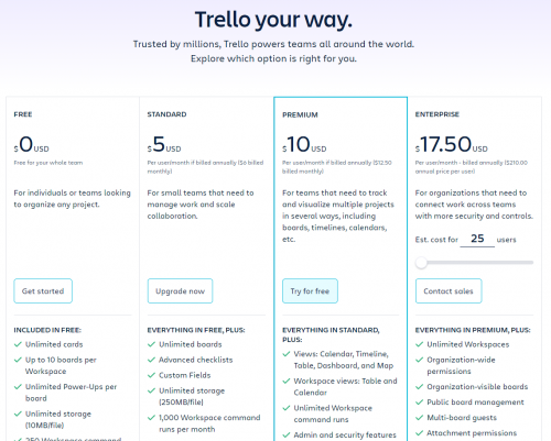 Outils de gestion de projet : les 18 meilleurs logiciels de gestion de projet ! 16