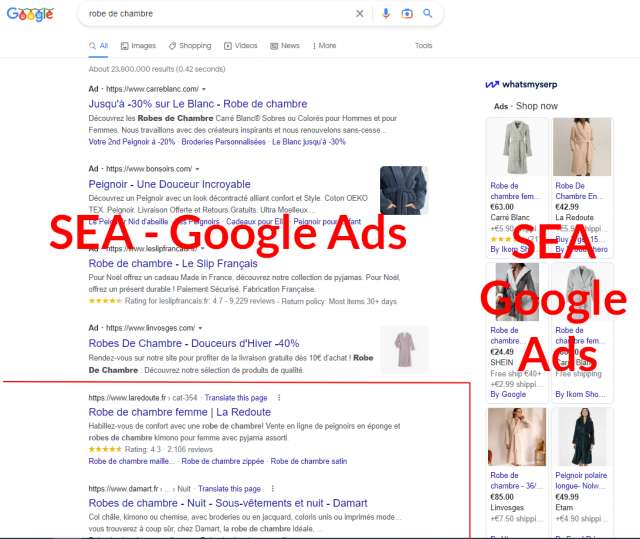 Comment écrire un article pour optimiser son référencement naturel sur Google (SEO) ? La méthode complète ! 8