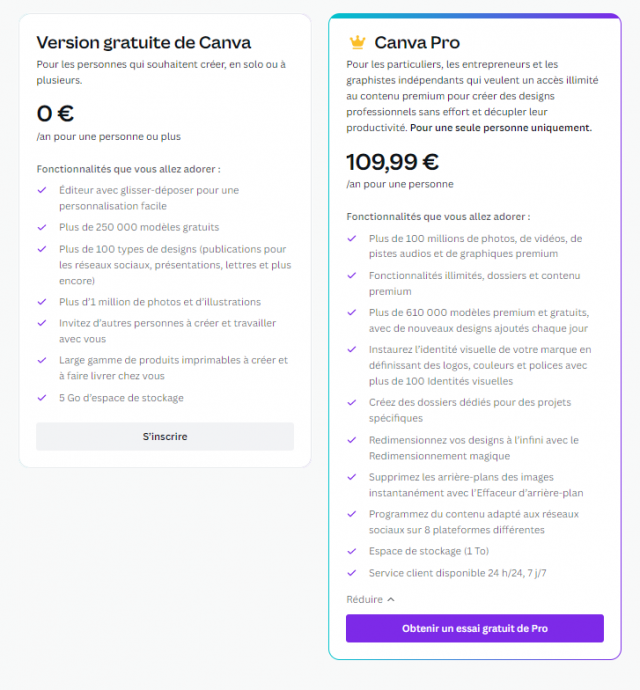 Comment réaliser simplement des vidéos et faire du montage vidéo pour animer ses réseaux sociaux ? Le tuto avec Canva ! 40