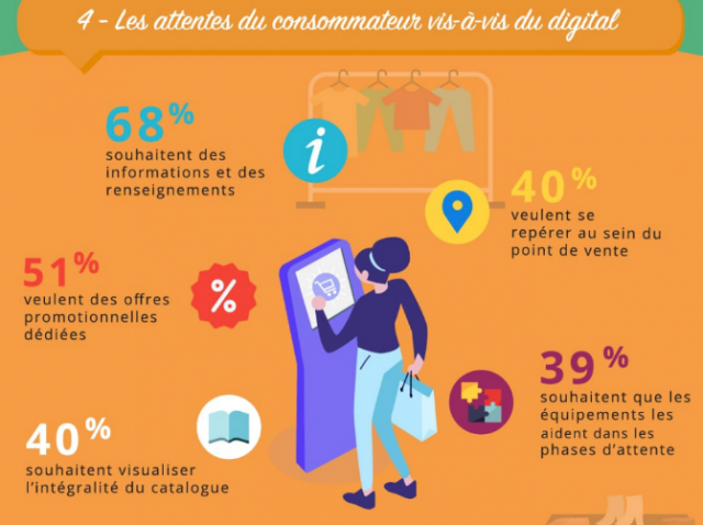 Augmentez les ventes en magasin grâce à une PLV impactante ! 12