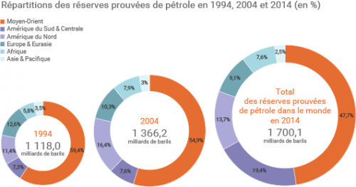 Définition de la déconsommation : c'est quoi la dé-consommation ? 5