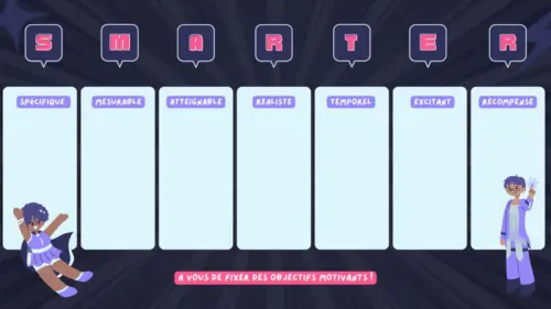 9 étapes pour travailler son Personal Branding et devenir une référence dans son domaine ! 9
