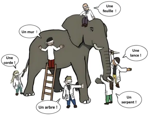 8 tactiques qui marchent sur Linkedin en 2025 ! 7