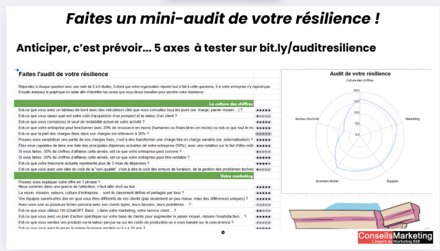 Comment augmenter sa résilience face à la crise ? 22