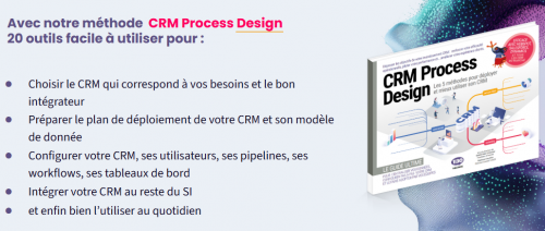 CRM+ IA, c’est plus de ventes et moins d’efforts... Les cas concrets ! 3