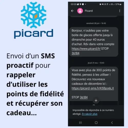 Penser client ou penser process... la base de l'expérience client ! 7
