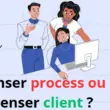 Penser client ou penser process... la base de l'expérience client ! 39